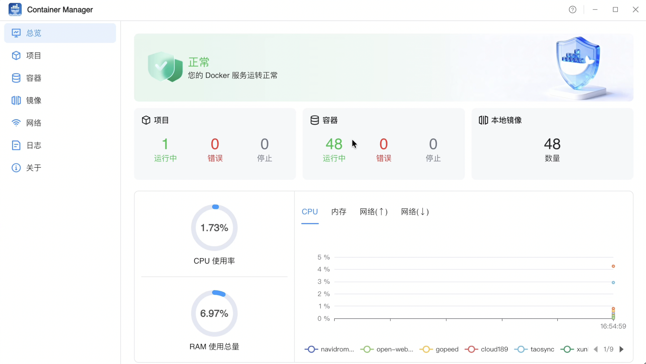 共享文件夹与所有 Docker 程序正常运行