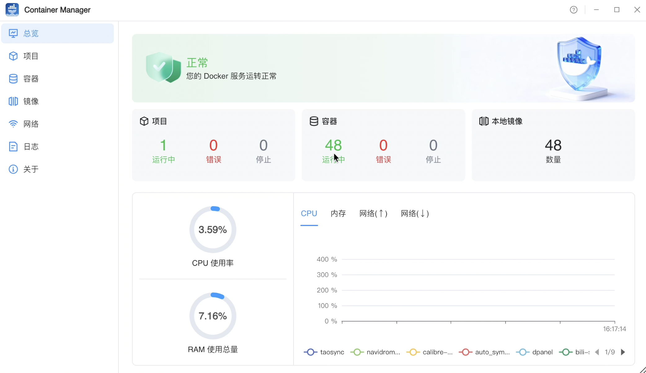 在 Docker 管理器中确认所有容器正常运行