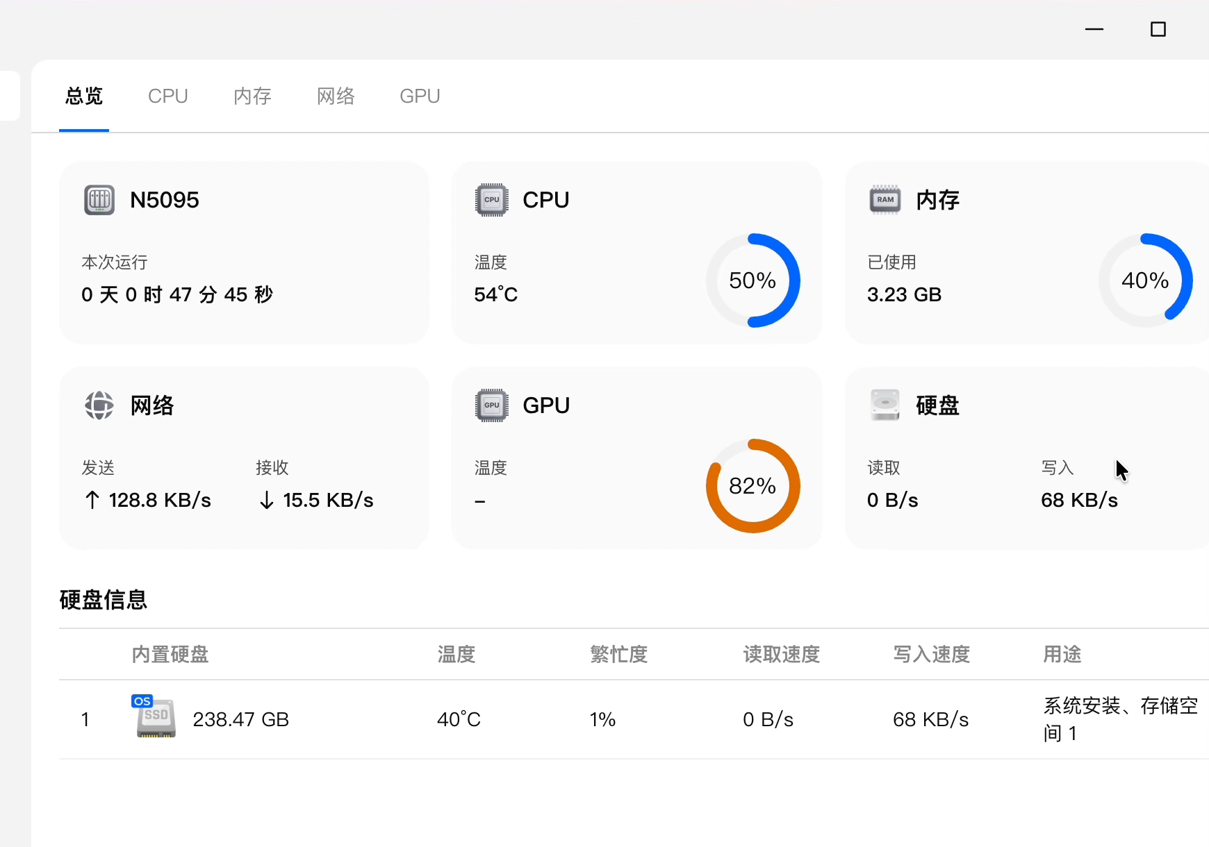 开启 GPU 硬件加速后，资源管理中 GPU 占用明显上升、CPU 占用下降